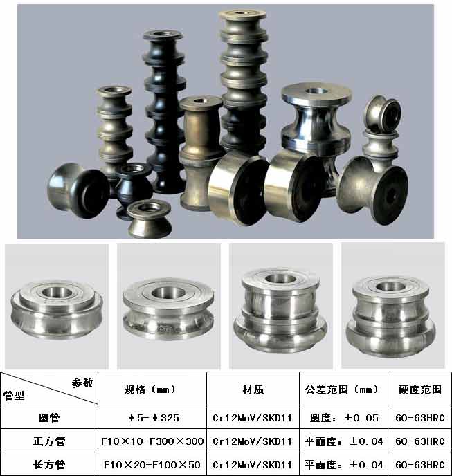 焊管模具 中牌機(jī)械專業(yè)制造<a href='http://www.hqbet5348.com/changxing_pro/' target='_blank' title='長興制管機(jī)' ><strong>長興制管機(jī)</strong></a>,不銹鋼長興制管機(jī),流體管長興制管機(jī),焊管機(jī)械,焊管設(shè)備,焊管機(jī)組整廠設(shè)備應(yīng)用方案提供商